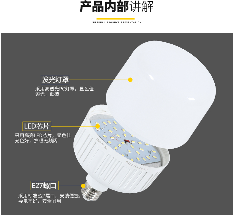 LED球泡燈E27螺口30W燈泡光源5W套件節能E40大功率工廠燈照明