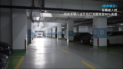 不僅僅是節能,ai商業照明解決方案為地下停車場帶來哪些想象空間