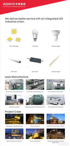 ADAYO華陽攜多款節(jié)能照明產(chǎn)品亮相環(huán)球資源南非展，引領綠色照明新潮流