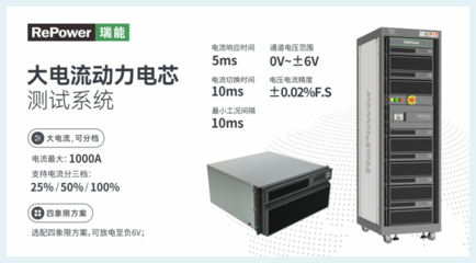 瑞能股份攜電池測(cè)試設(shè)備新品亮相2022世界動(dòng)力電池大會(huì)，引領(lǐng)動(dòng)力電池系統(tǒng)創(chuàng)新