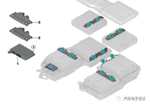 革新電驅(qū)，賦能未來(lái) 深度解析寶馬第四代插電式混合動(dòng)力（PHEV）電池系統(tǒng)